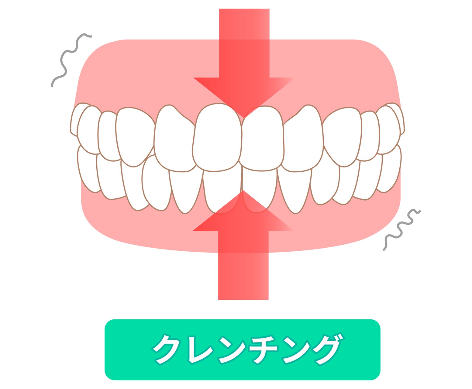 「クレンチング」